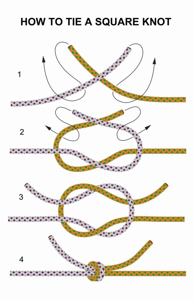 Square Knot How To Tie A Square Knot StepbyStep Instructions