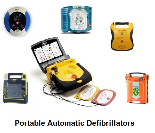 portable automatic defibrillator for first aid kit