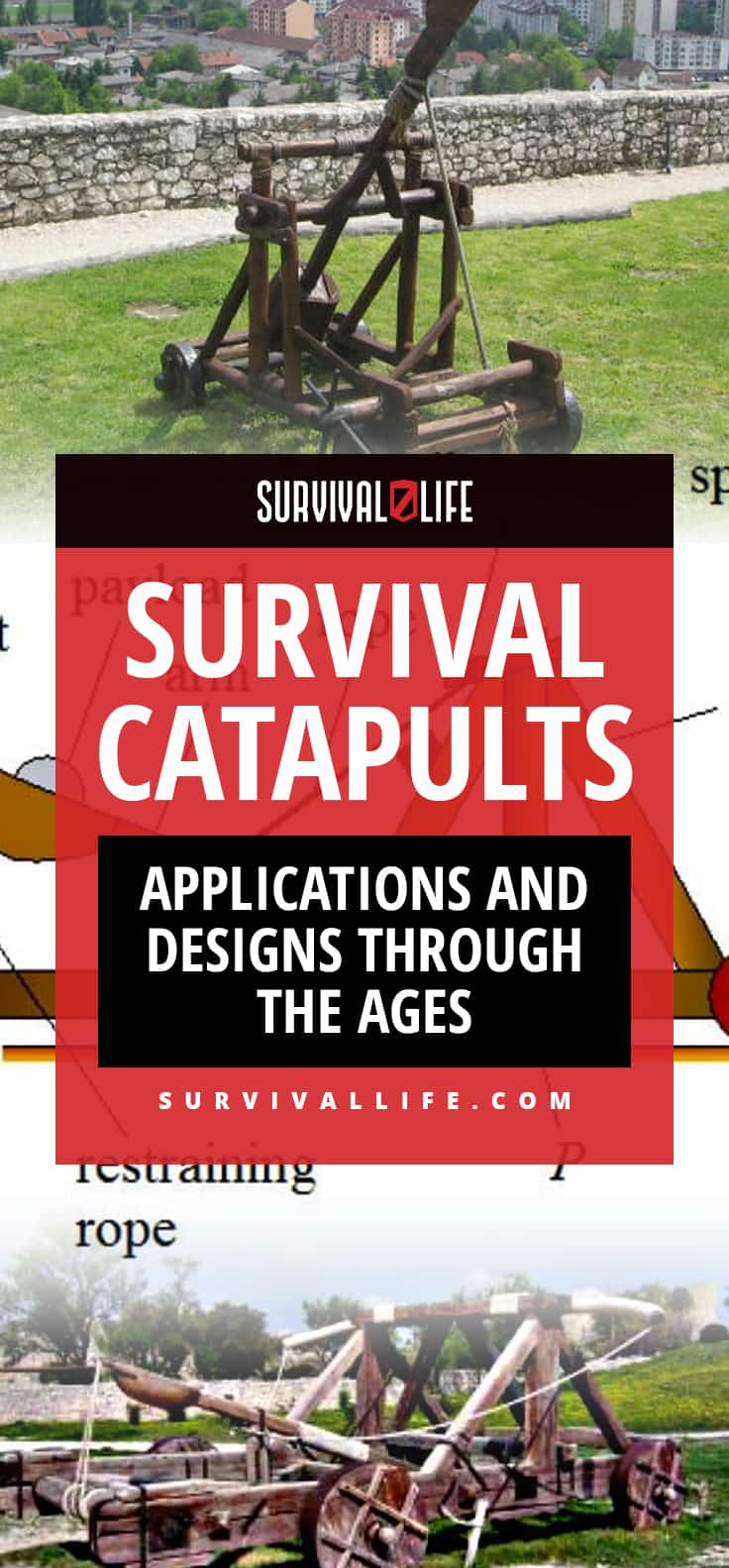 Survival Catapults | Applications and Designs Through The Ages