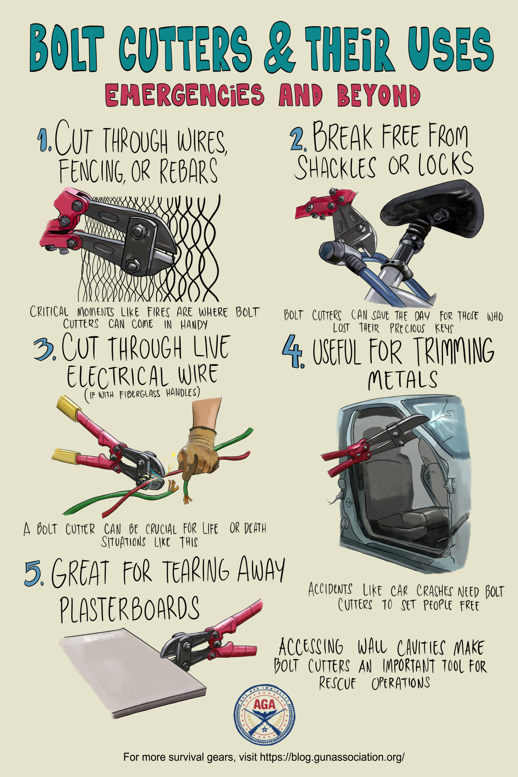 How Bolt Cutters Can Help You For Your Emergency | Infographics