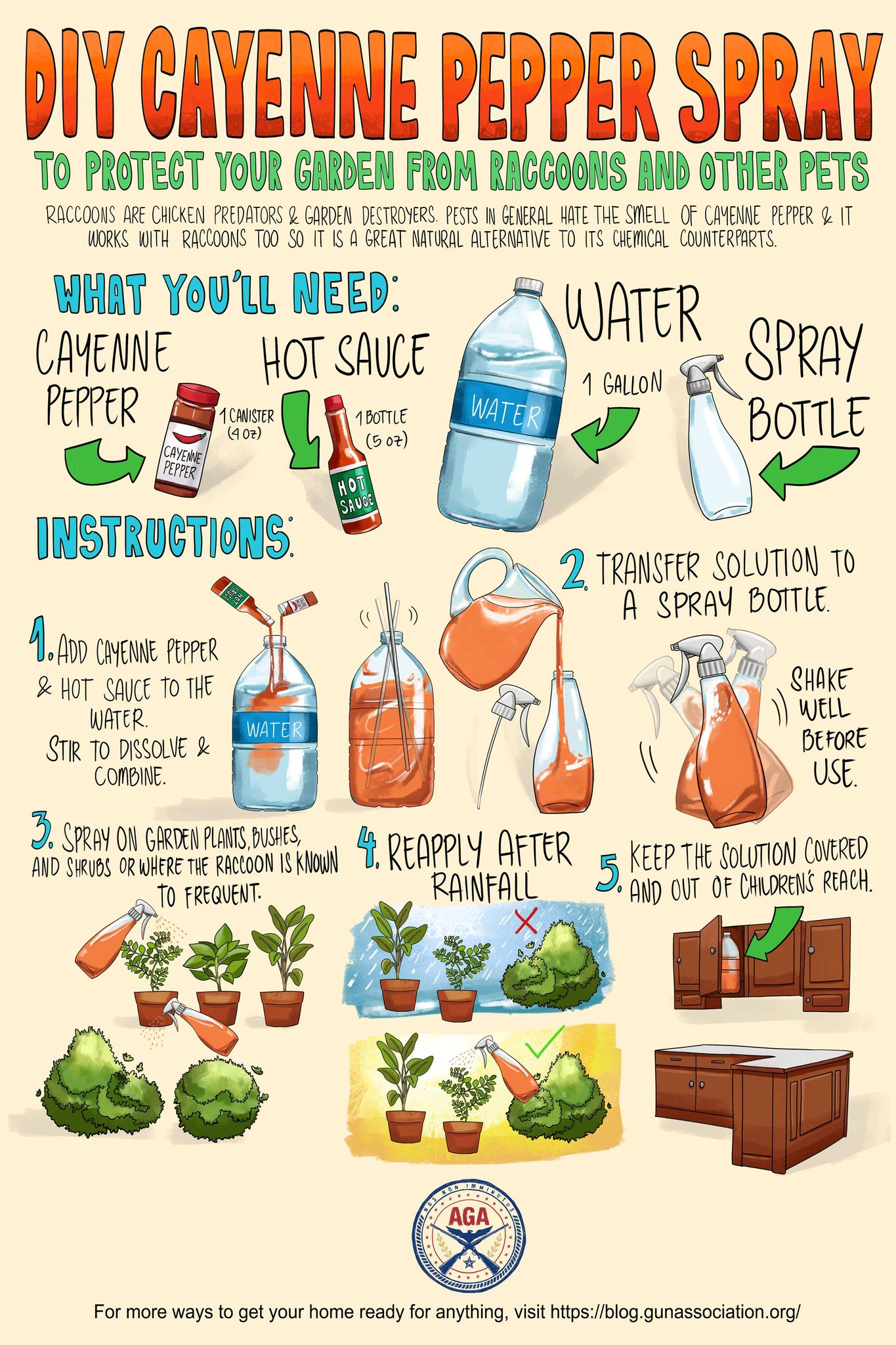 infographic | How To Make Cayenne Pepper Spray To Protect Your Garden From Pests