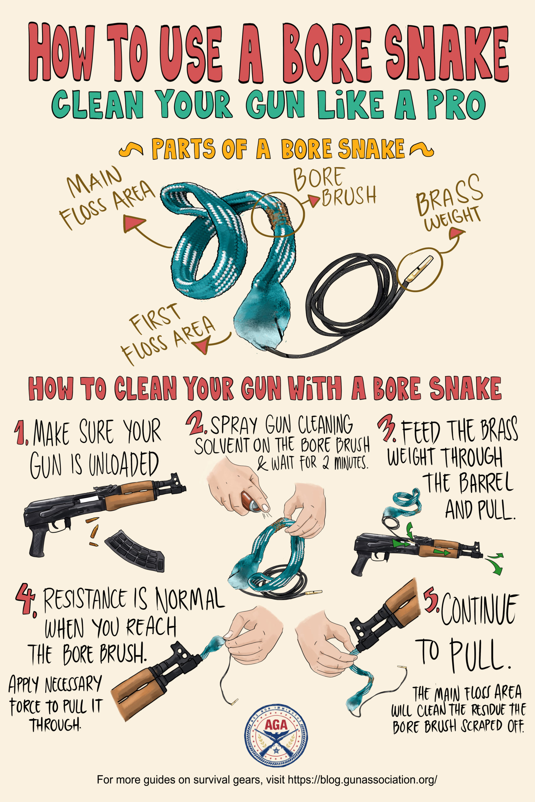 how to use a bore snake | bore snake | infographic
