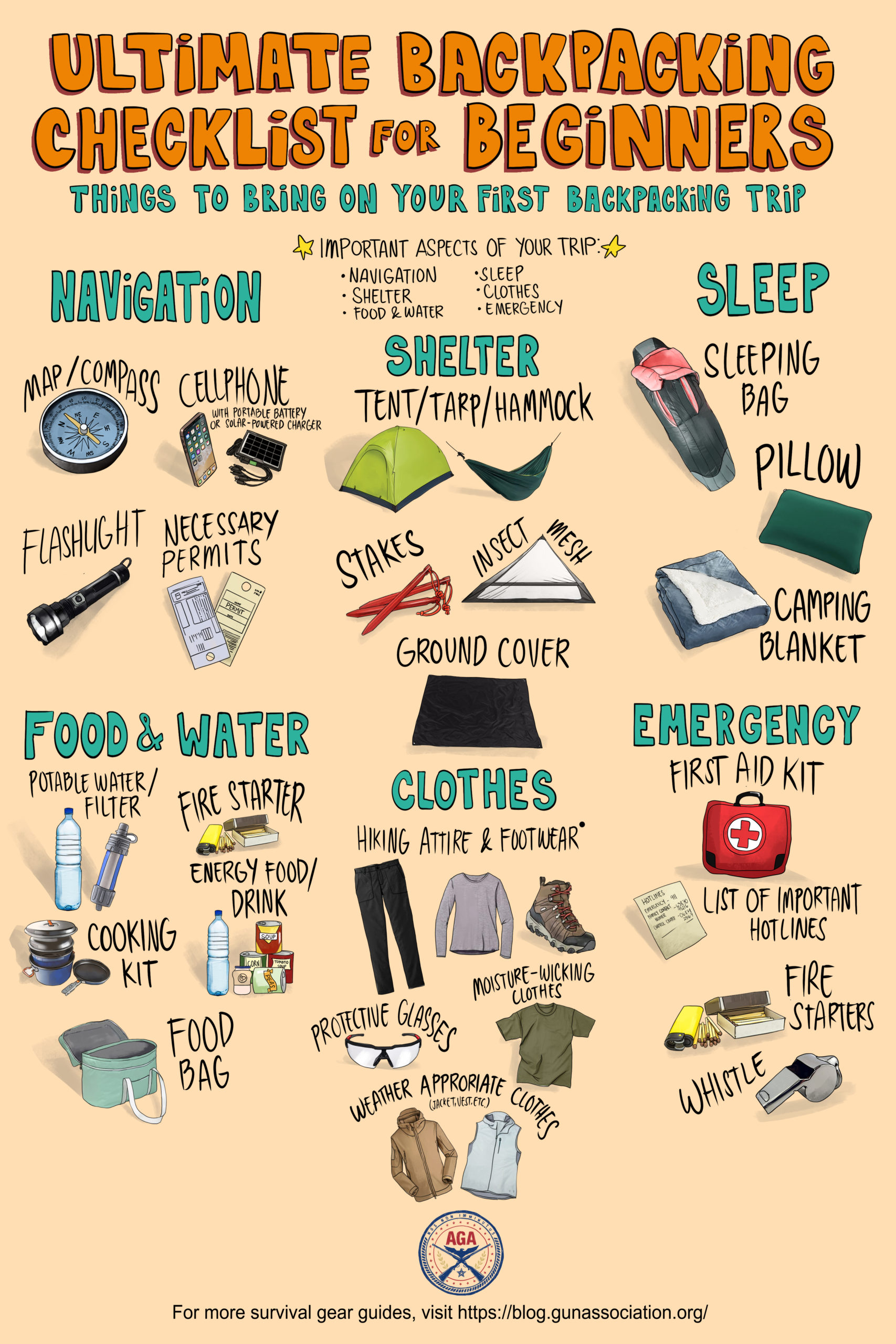 Ultimate Backpacking Checklist Infographics | camping gear