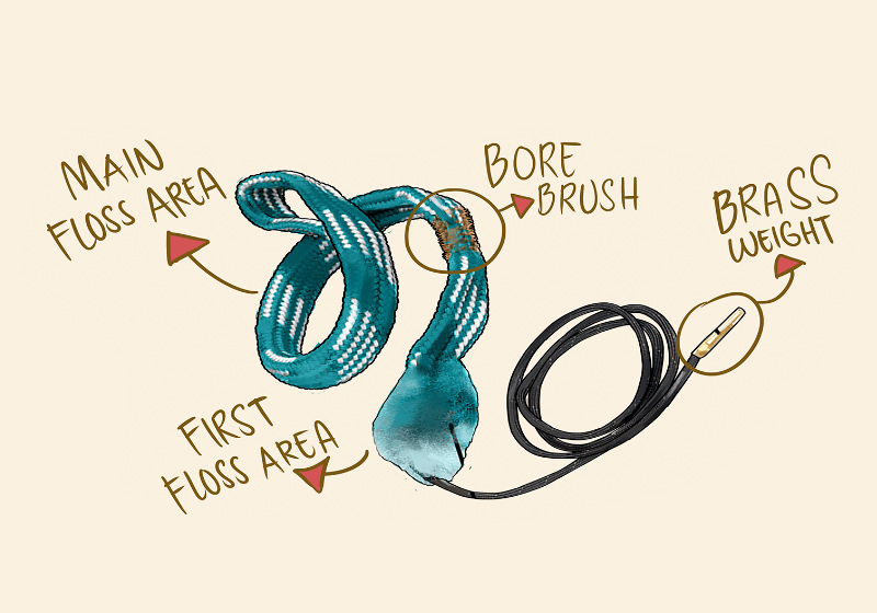 parts-of-a-bore-snake-infographic | boresnake kit