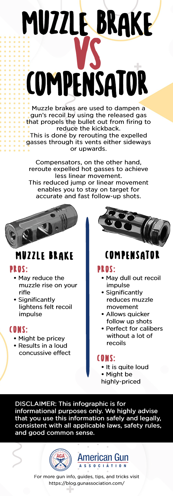 Muzzle Brake vs Compensator Infographics