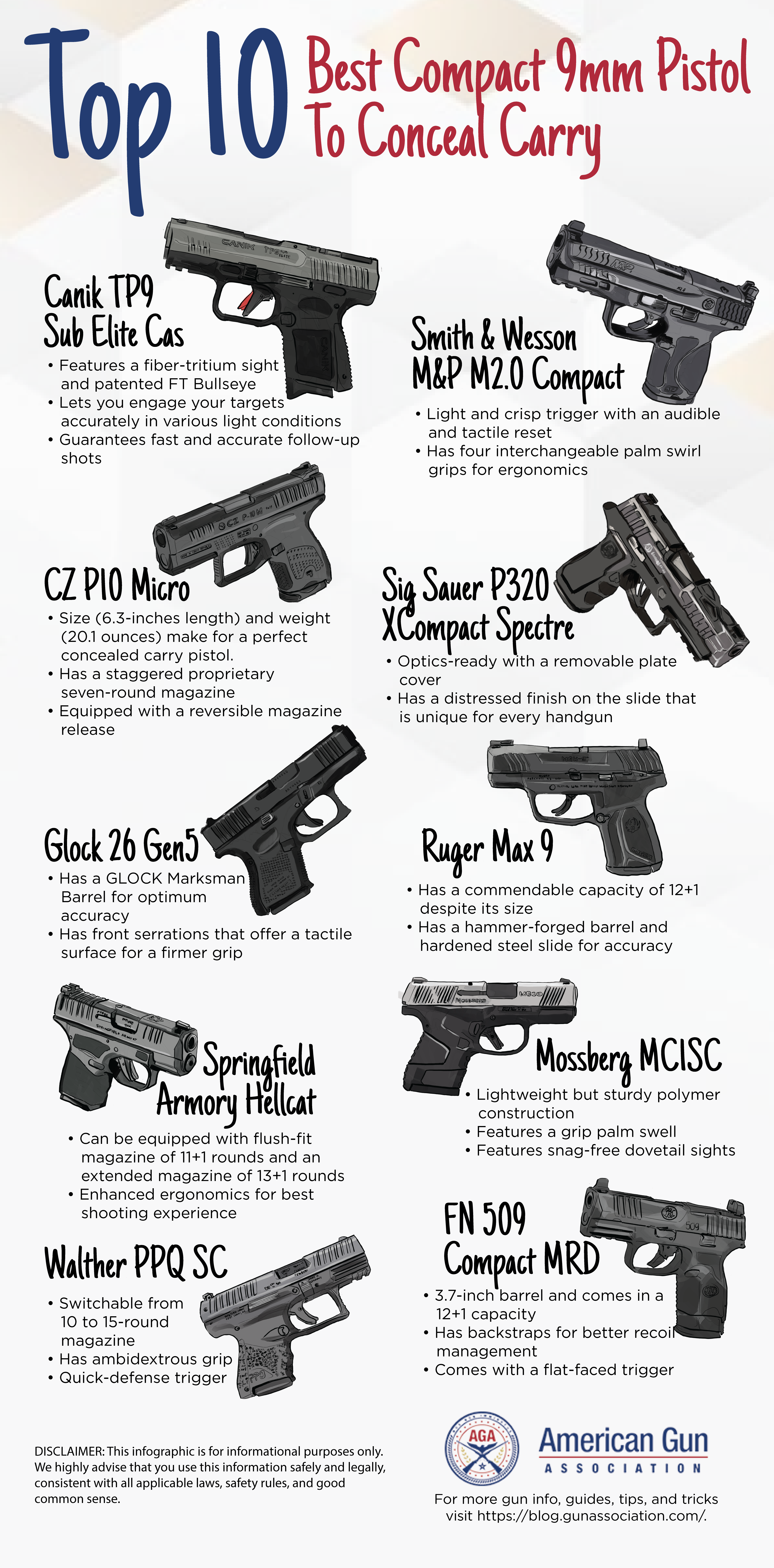 Top 10 Best Compact 9mm Pistol to Conceal Carry
