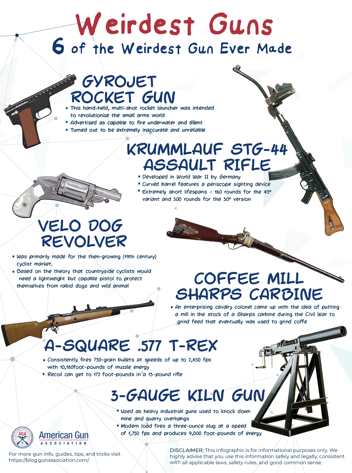 6 Weirdest Gun (1)
